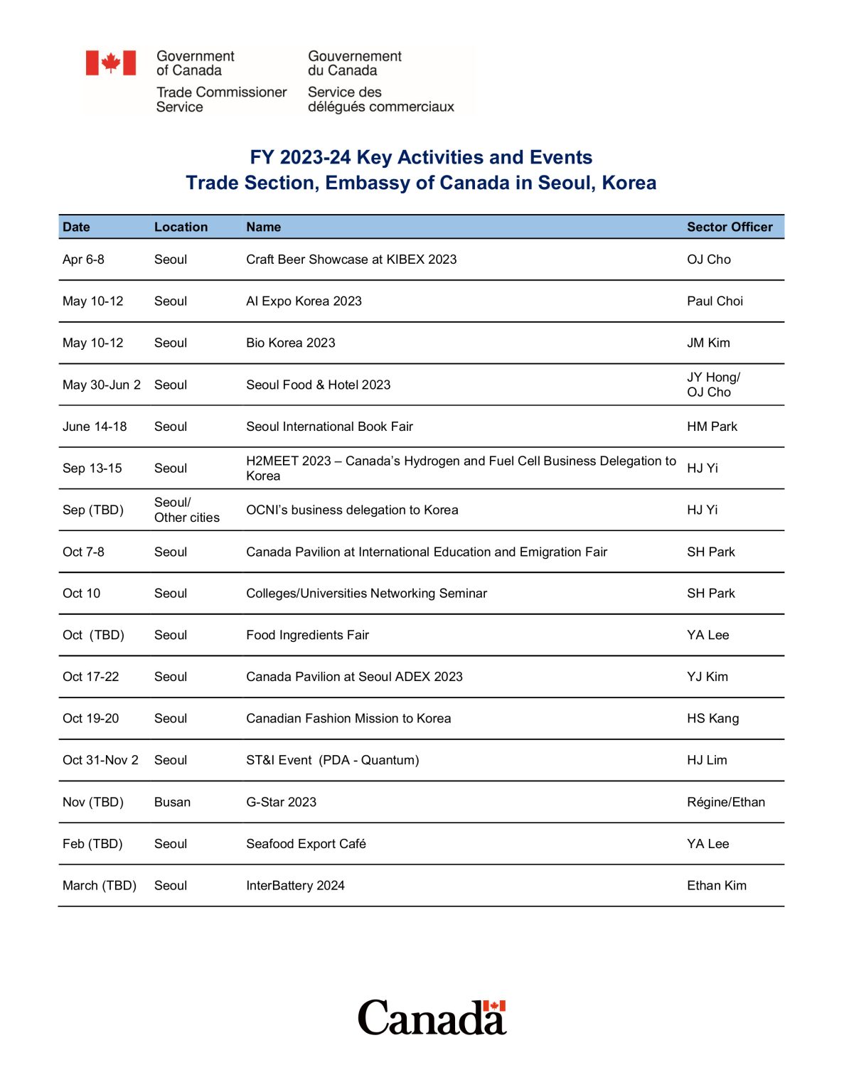 Embassy Of Canada In Seoul 2023 2024 Trade Section Key Activities And Events Canada Korea 8583